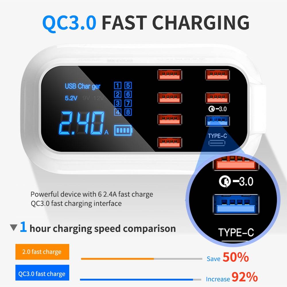 8 Ports Quick Charge Led Display USB Charger